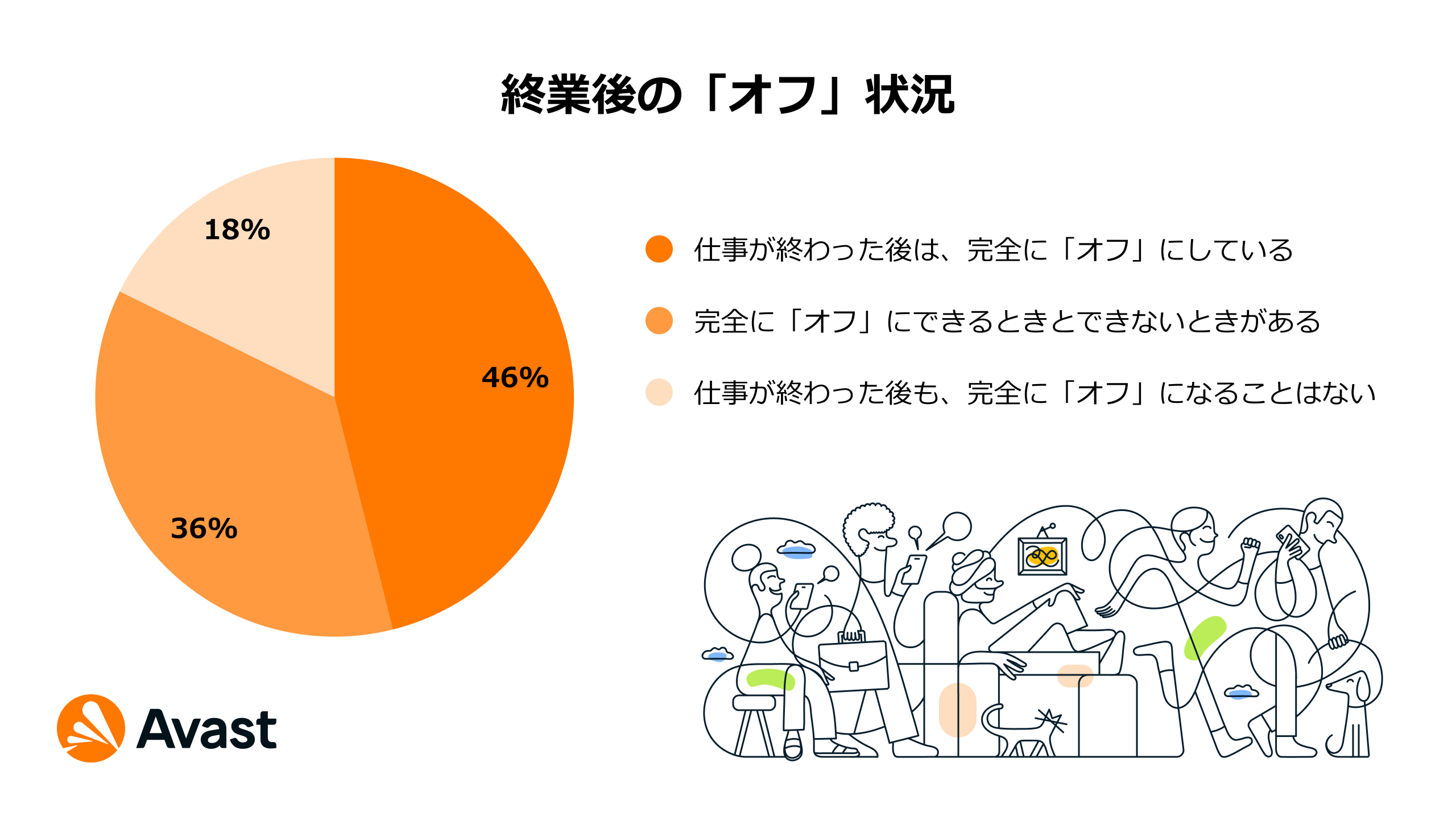 リモートワークで終業後、「オフ」になれていますか？｜ 禅僧で精神科